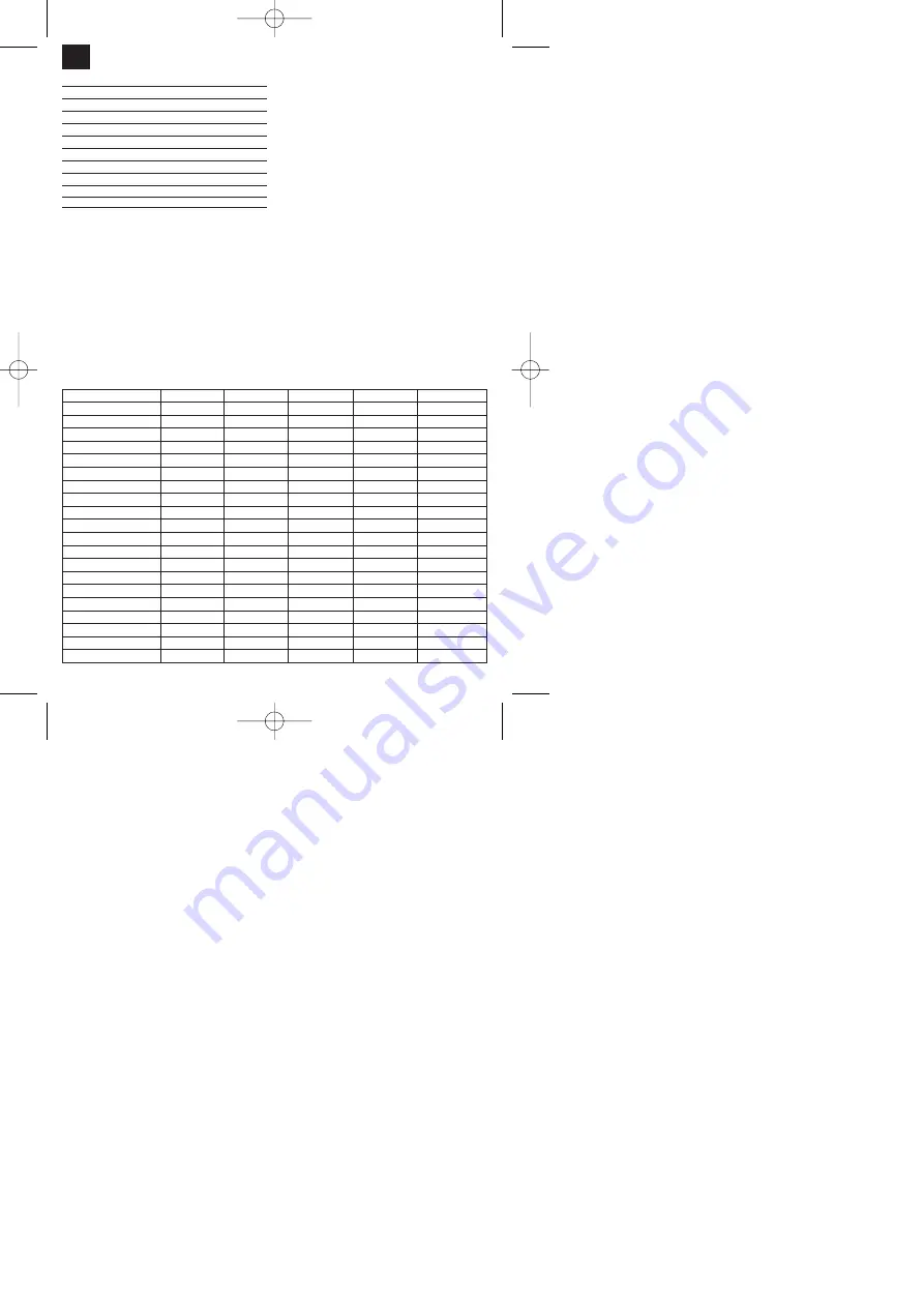 EINHELL 42.505.90 Operating Instructions Manual Download Page 28