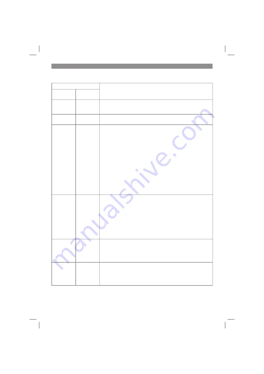 EINHELL 44.607.10 Original Operating Instructions Download Page 52