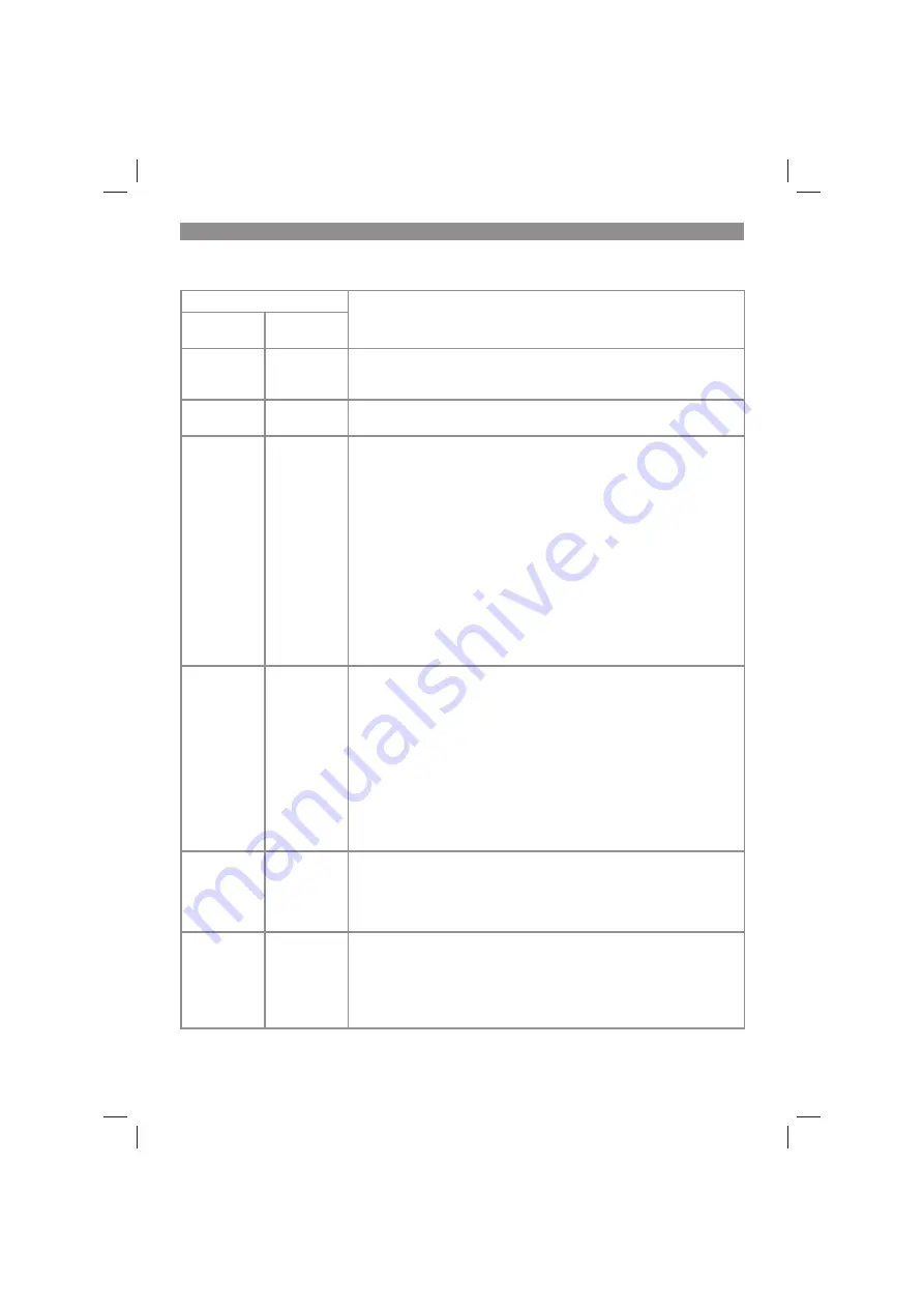 EINHELL 44.607.10 Original Operating Instructions Download Page 72