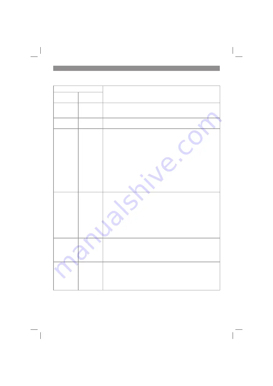 EINHELL 44.607.10 Original Operating Instructions Download Page 134