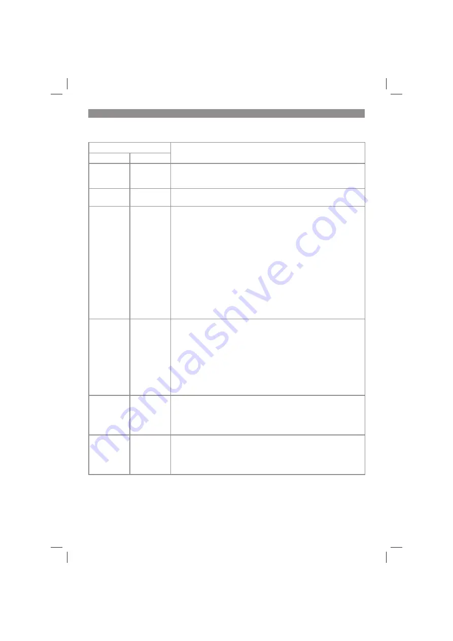 EINHELL 44.607.10 Original Operating Instructions Download Page 144