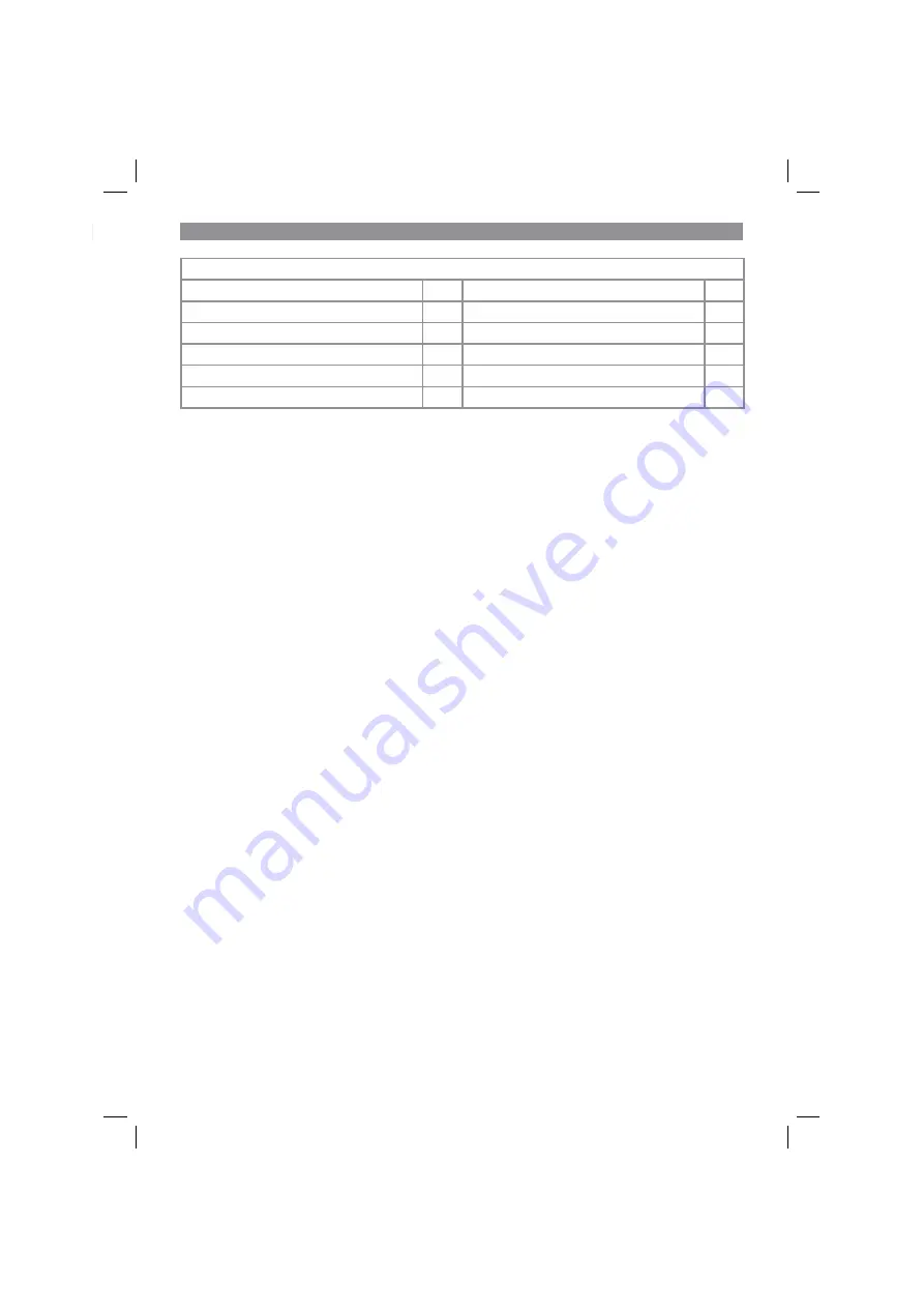 EINHELL 45.138.00 Original Operating Instructions Download Page 15