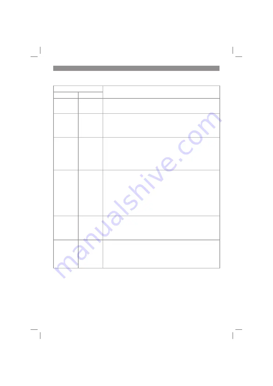 EINHELL 45.139.40 Original Operating Instructions Download Page 10