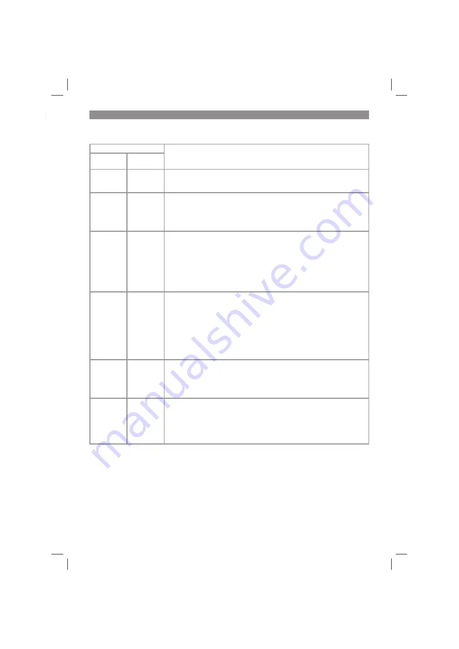 EINHELL 45.139.40 Original Operating Instructions Download Page 47