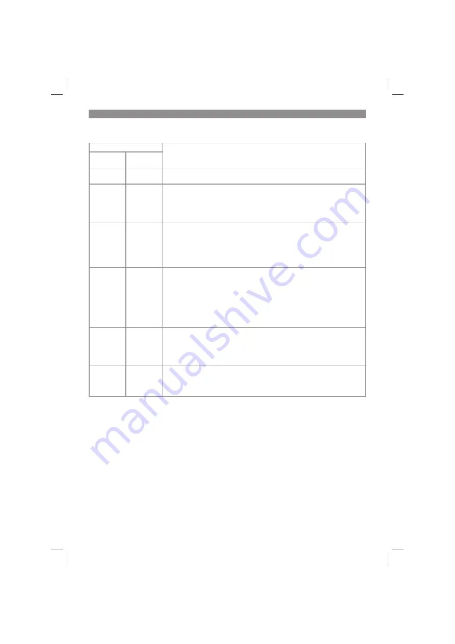 EINHELL 45.139.40 Original Operating Instructions Download Page 56