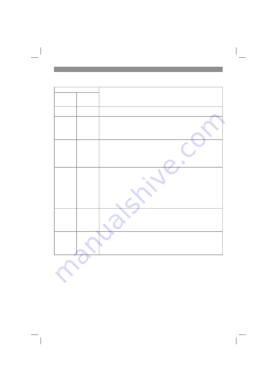 EINHELL 45.139.40 Original Operating Instructions Download Page 156