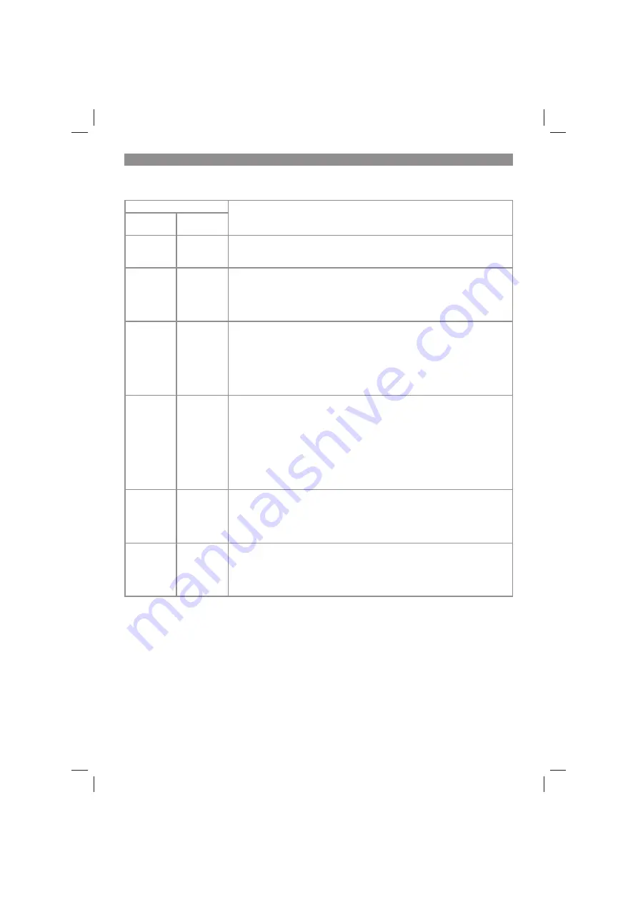 EINHELL 45.139.40 Original Operating Instructions Download Page 174