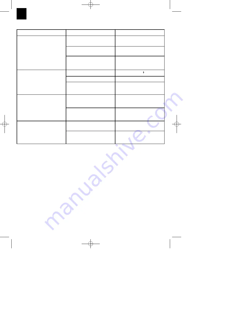 EINHELL BG-BC 25 S Original Operating Instructions Download Page 30