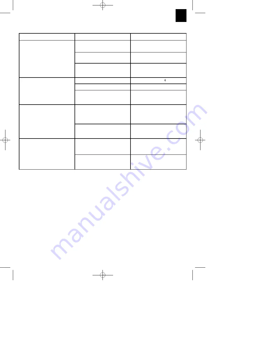 EINHELL BG-BC 25 S Original Operating Instructions Download Page 113