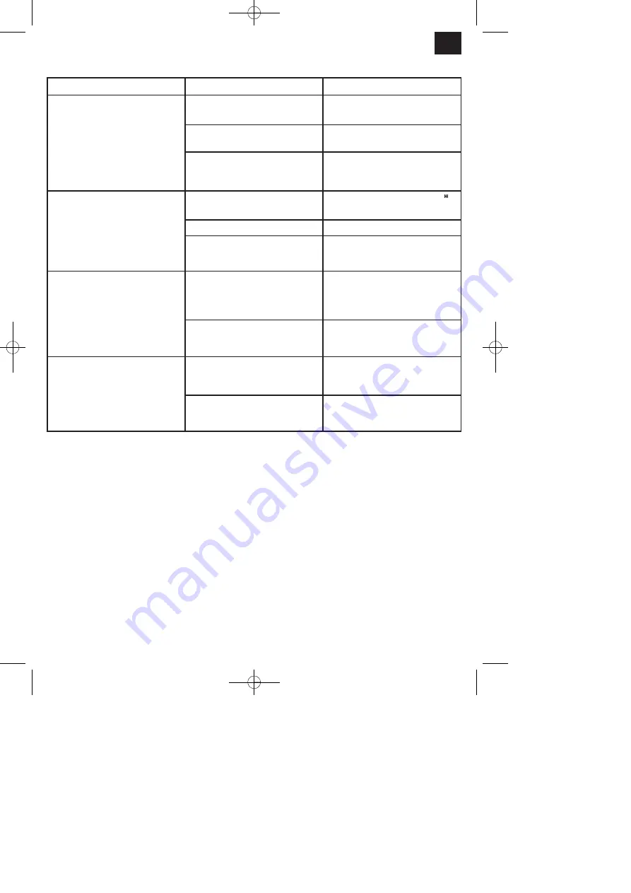 EINHELL BG-PH 2250 Original Operating Instructions Download Page 27