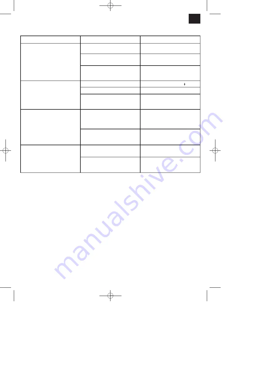 EINHELL BG-PH 2250 Original Operating Instructions Download Page 55