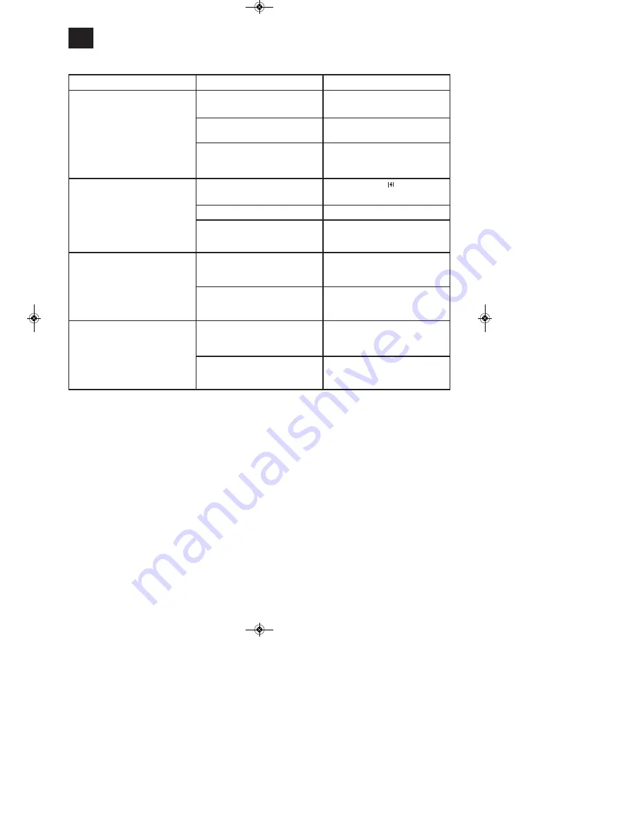 EINHELL BG-PH 2652 Original Operating Instructions Download Page 12