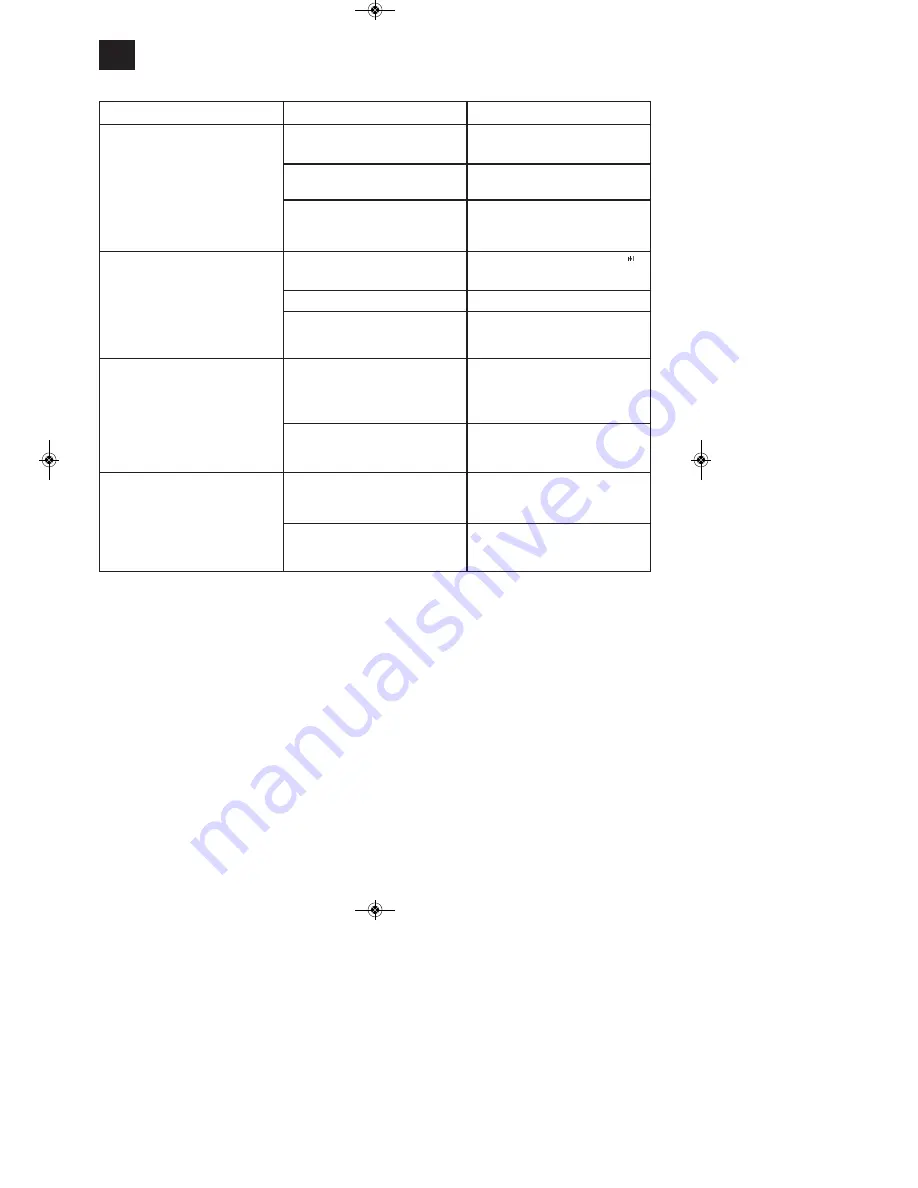 EINHELL BG-PH 2652 Original Operating Instructions Download Page 24