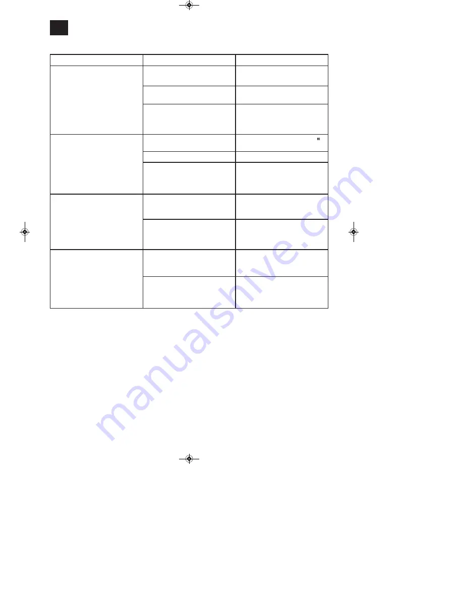 EINHELL BG-PH 2652 Original Operating Instructions Download Page 30