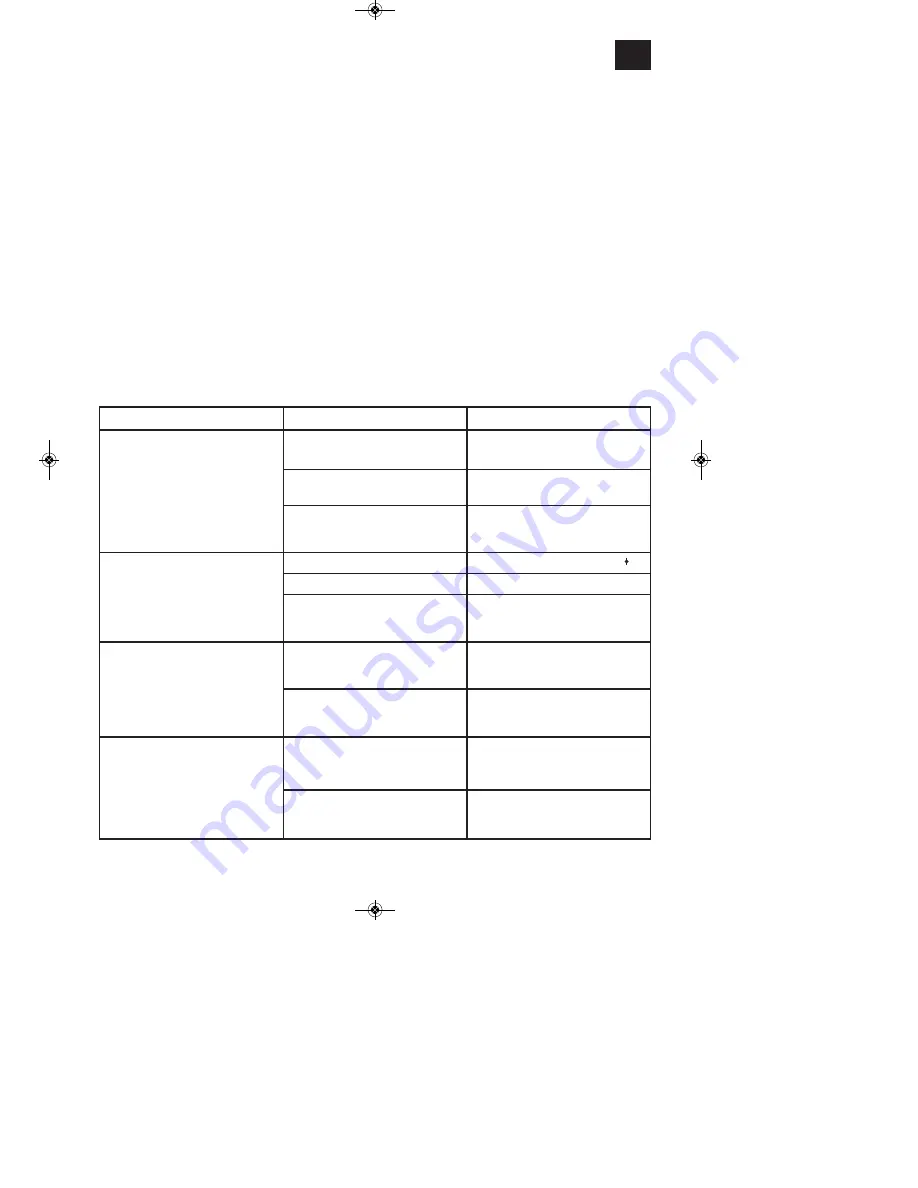 EINHELL BG-PH 2652 Скачать руководство пользователя страница 53