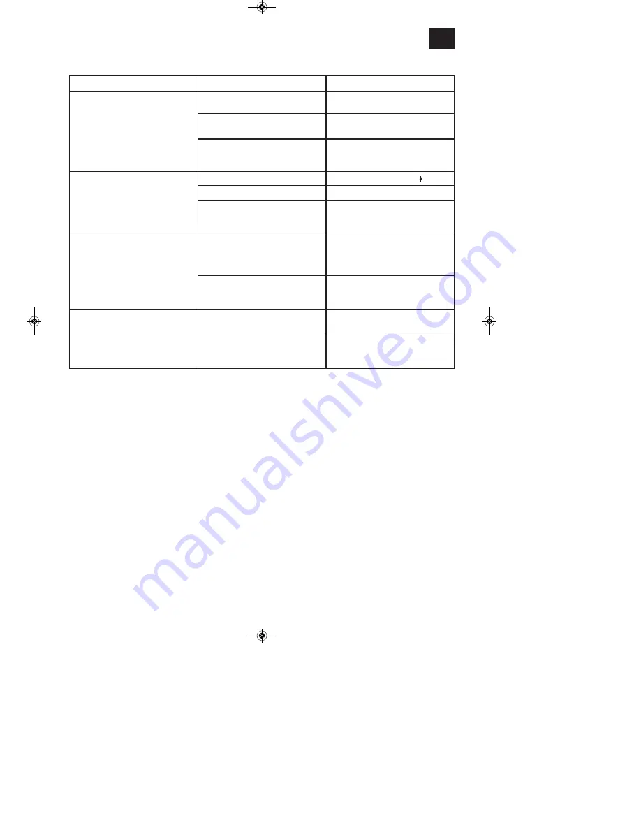 EINHELL BG-PH 2652 Original Operating Instructions Download Page 65