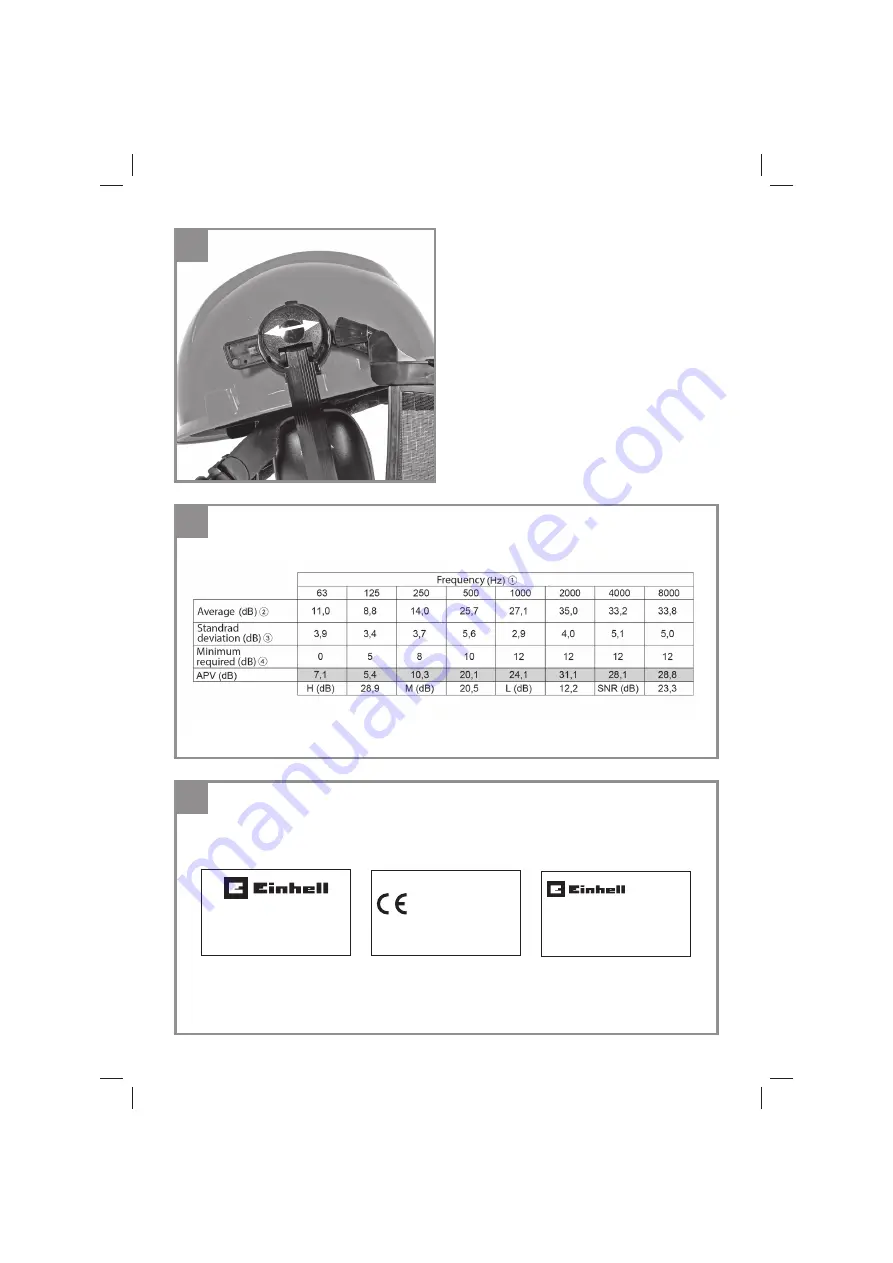 EINHELL BG-SH 2 Original Operating Instructions Download Page 4