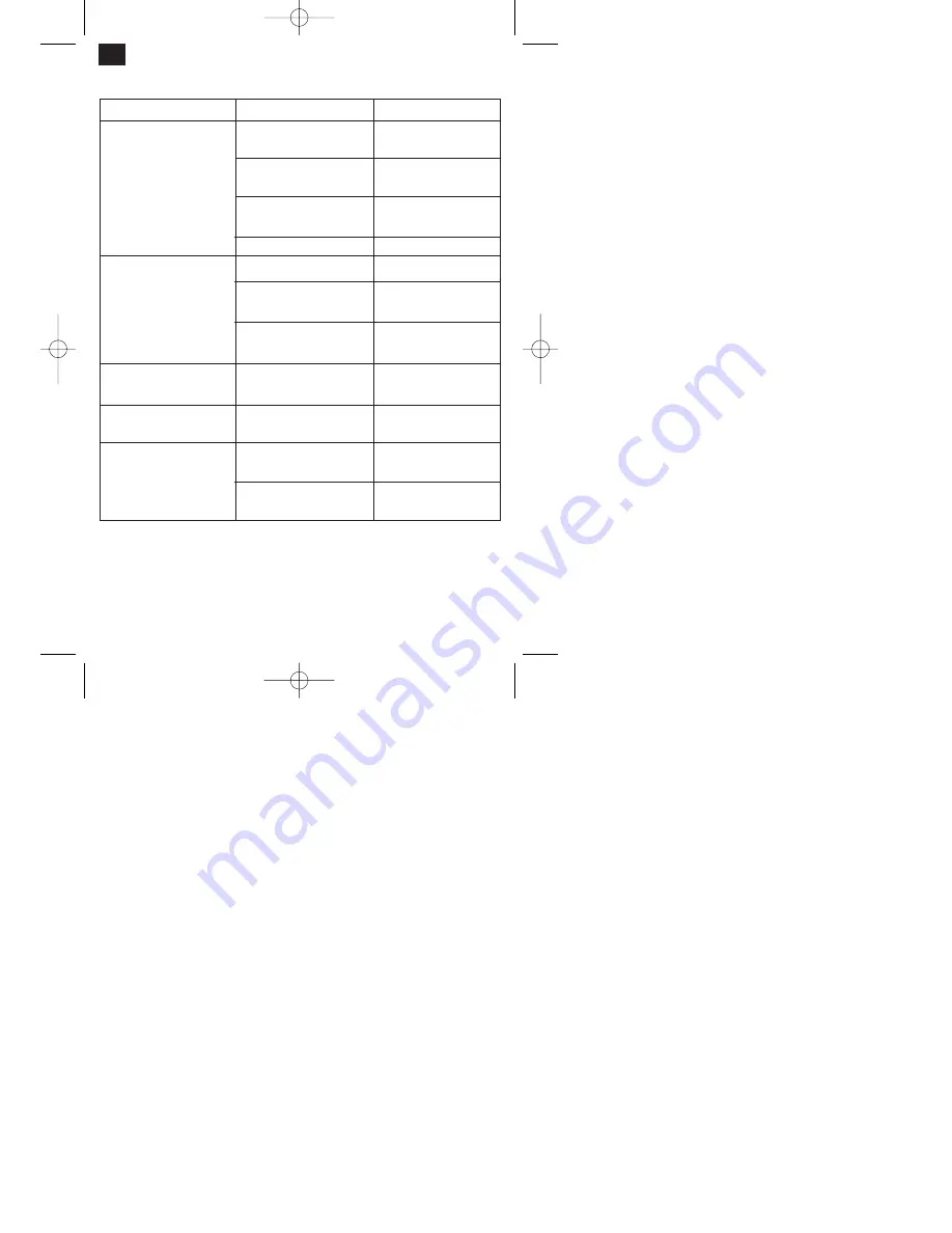 EINHELL BMT 24 Operating Instructions Manual Download Page 56