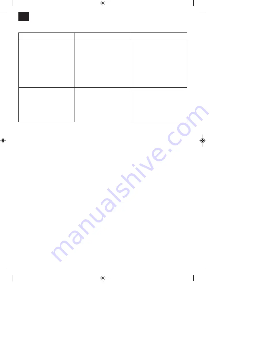 EINHELL BT-PG 2800/1 Original Operating Instructions Download Page 28