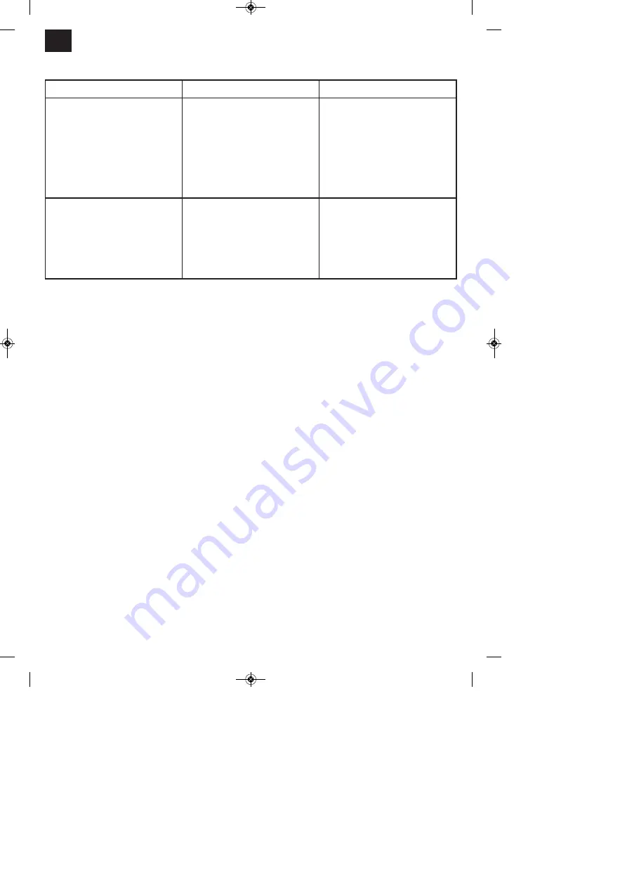 EINHELL BT-PG 2800/1 Original Operating Instructions Download Page 50