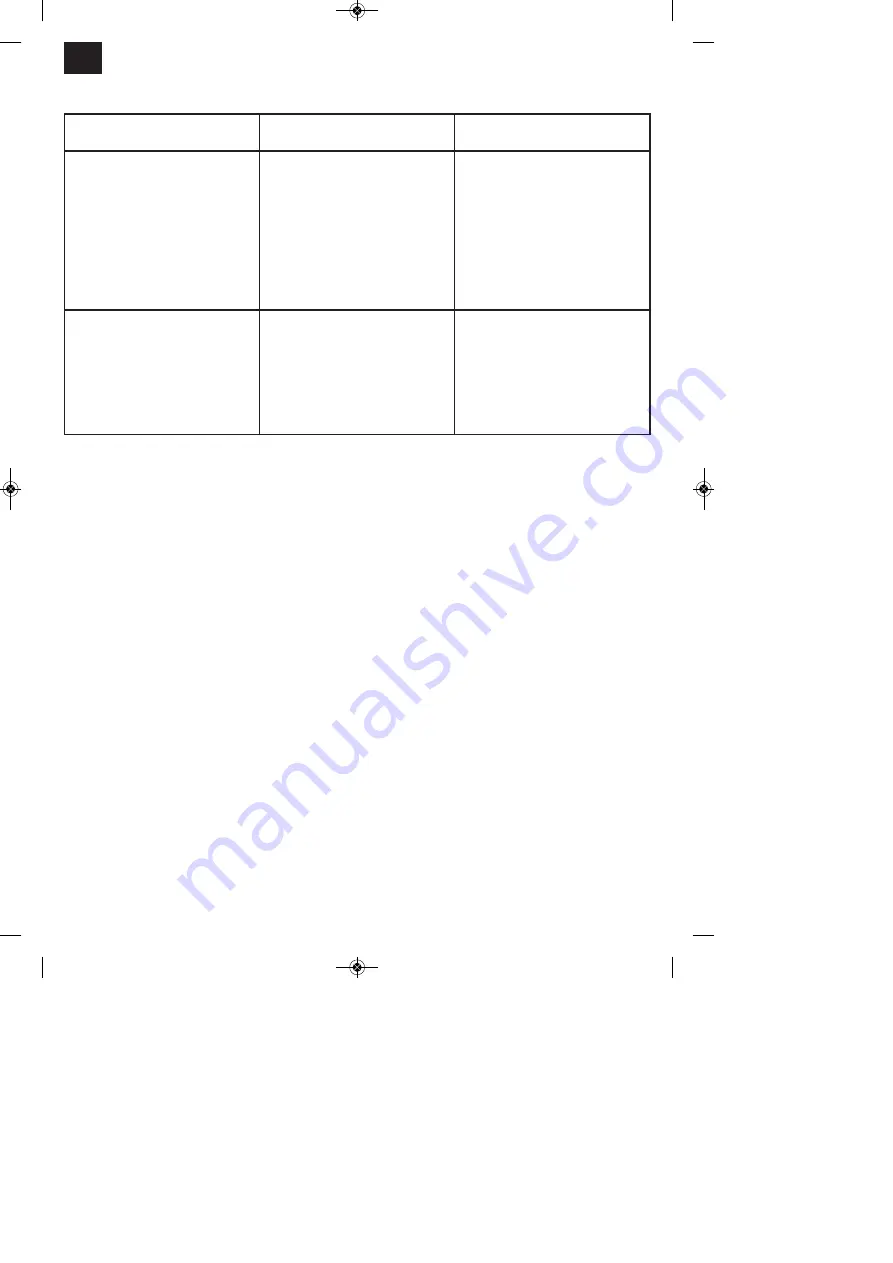 EINHELL BT-PG 2800/1 Original Operating Instructions Download Page 62