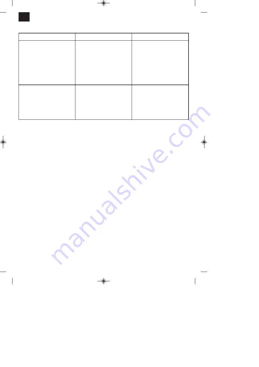 EINHELL BT-PG 3100/1 Original Operating Instructions Download Page 40