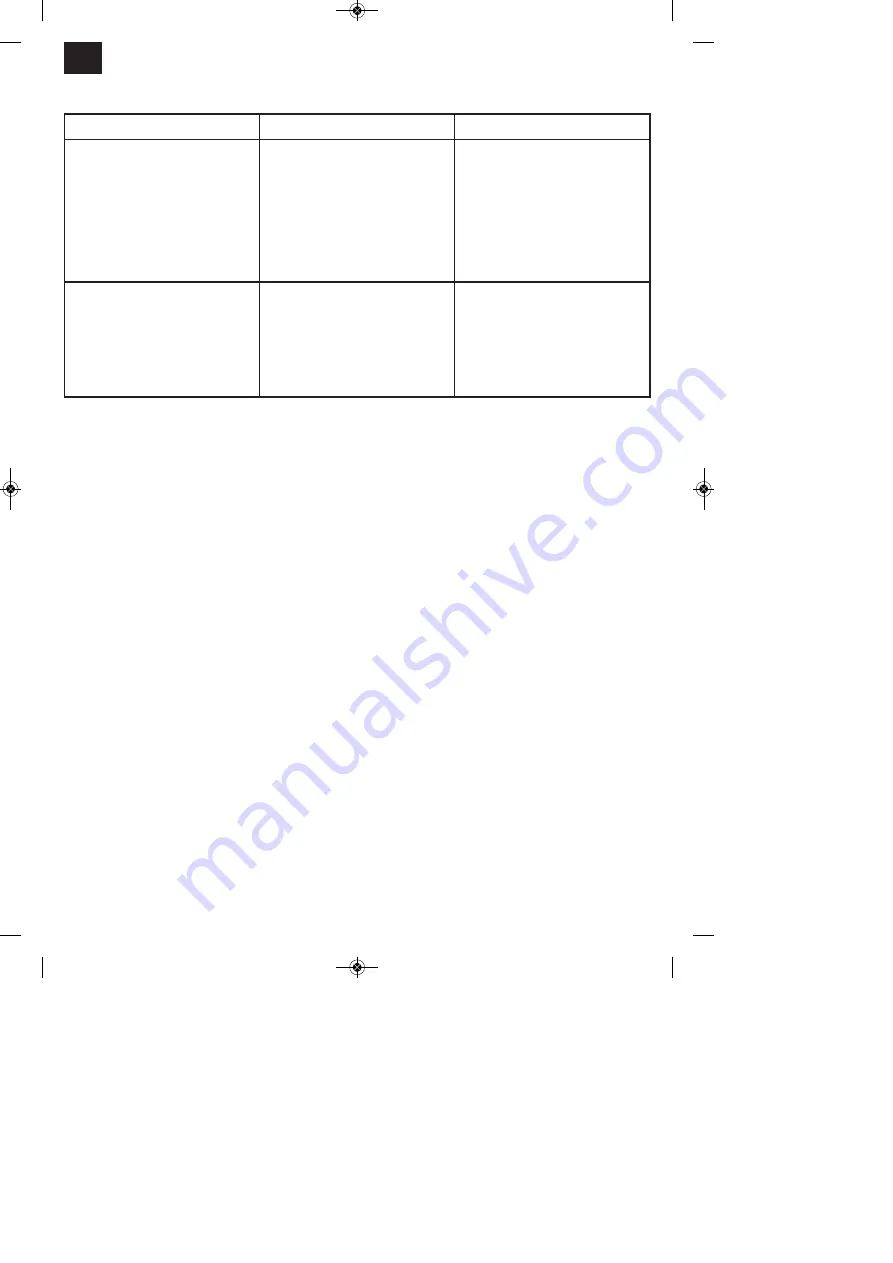 EINHELL BT-PG 3100/1 Original Operating Instructions Download Page 50