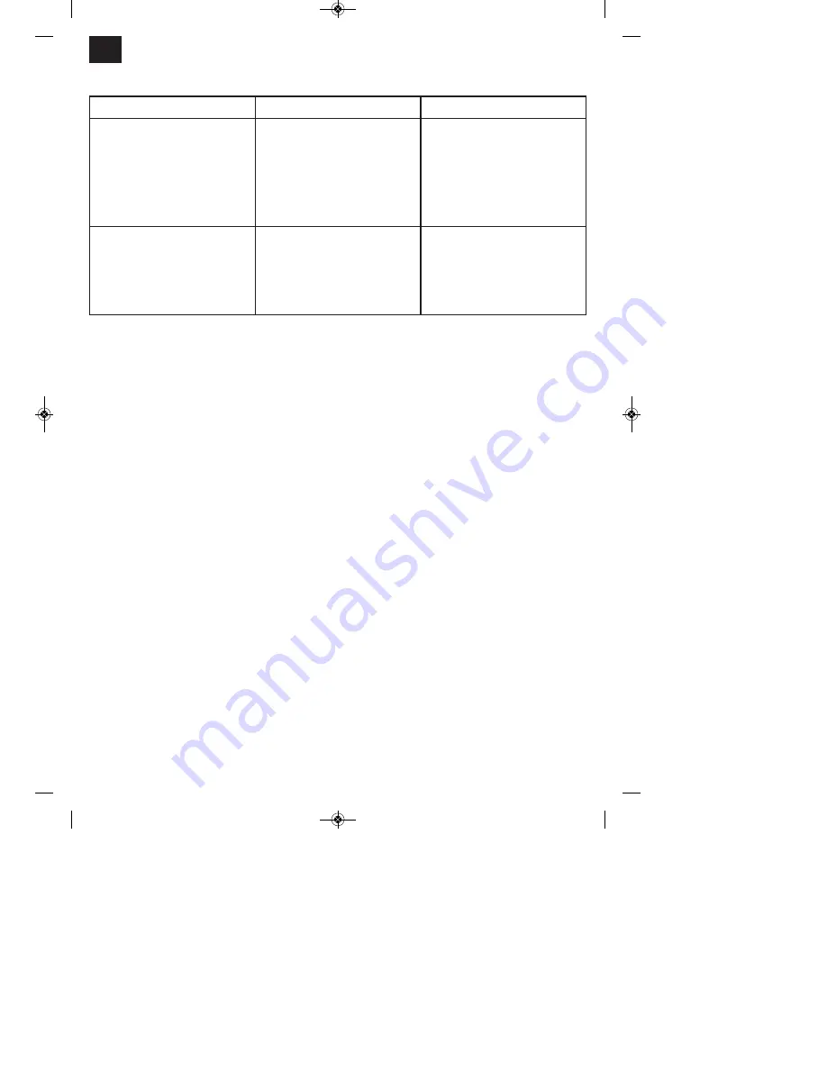 EINHELL BT-PG 4000 Original Operating Instructions Download Page 16