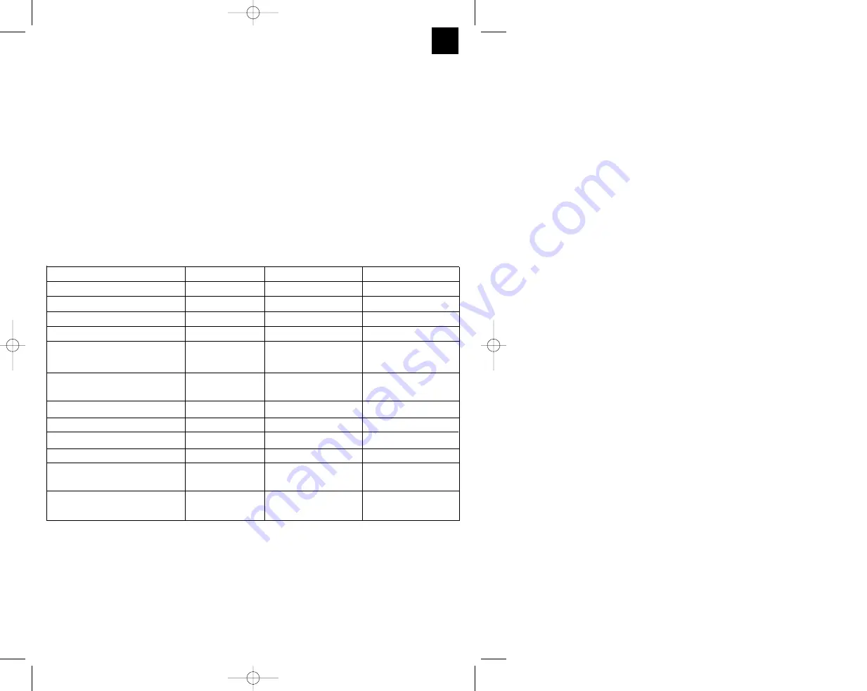 EINHELL CH 2750 Operating Instructions Manual Download Page 31