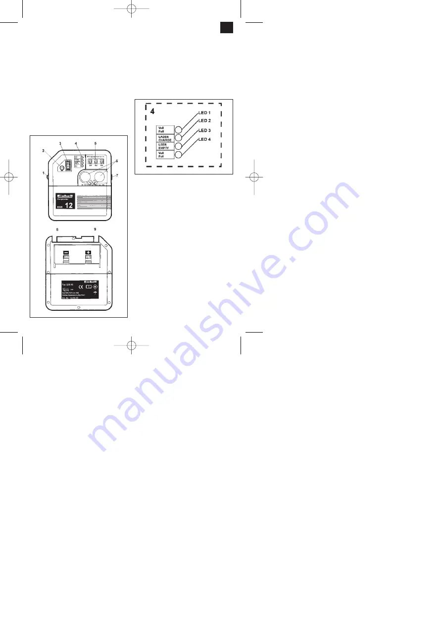 EINHELL EGS12 Operating Instructions Manual Download Page 21