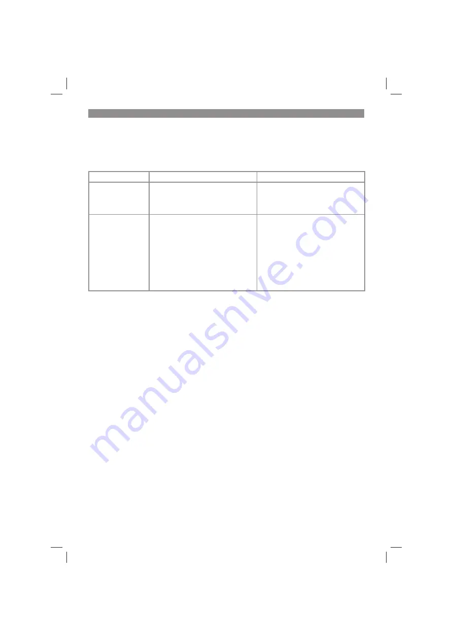 EINHELL ETH 2000 Original Operating Instructions Download Page 45