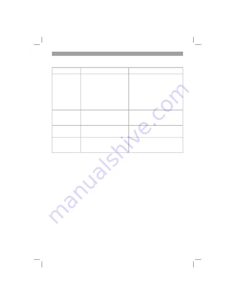 EINHELL GC-SA 1231 Original Operating Instructions Download Page 23