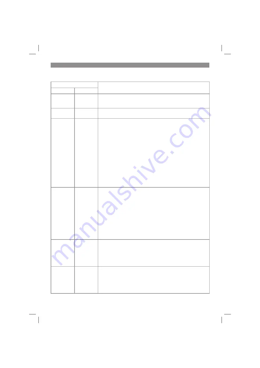 EINHELL GE-CH 1846 Li Original Operating Instructions Download Page 29