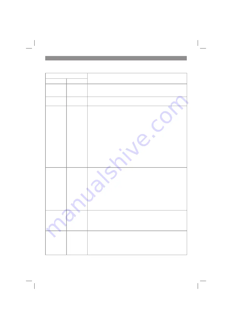 EINHELL GE-CH 1846 Li Original Operating Instructions Download Page 38