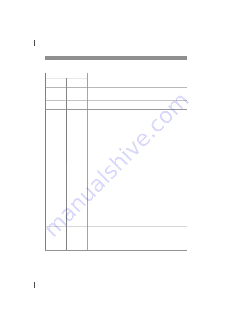 EINHELL GE-CH 1846 Li Original Operating Instructions Download Page 74