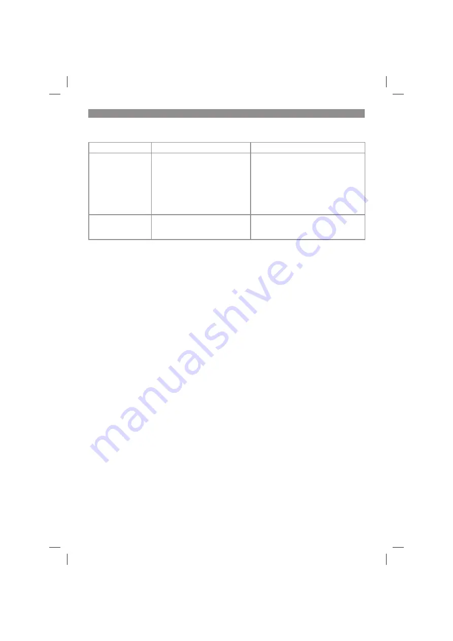 EINHELL GE-CR 18 Li E Original Operating Instructions Download Page 75