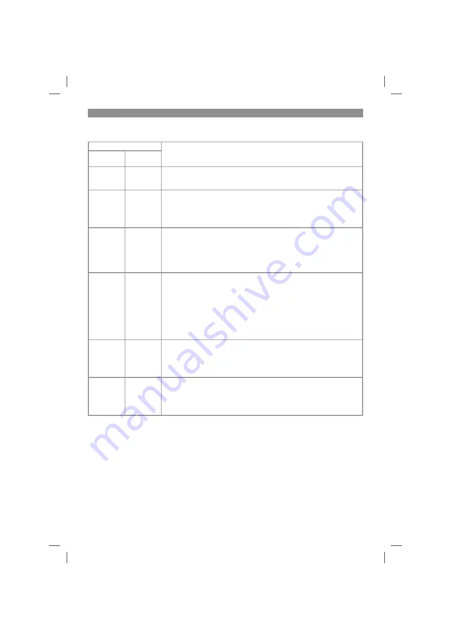 EINHELL GE-CR 18 Li E Original Operating Instructions Download Page 118