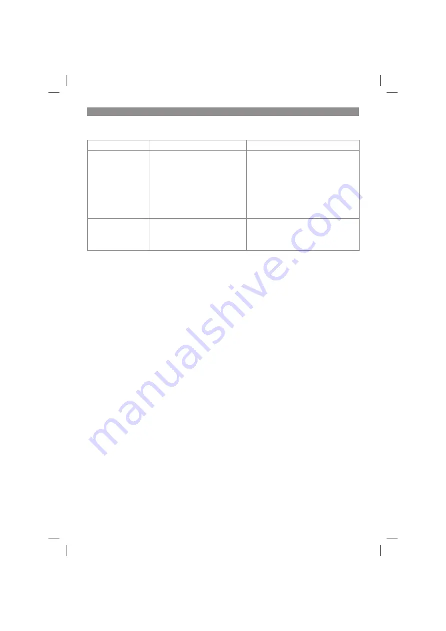 EINHELL GE-CR 18 Li E Original Operating Instructions Download Page 190