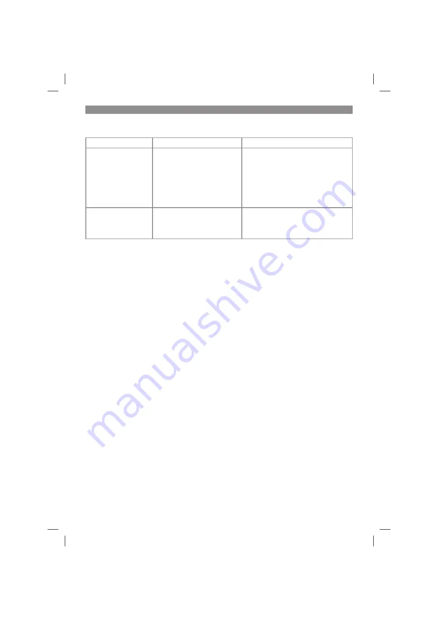 EINHELL GE-CR 18 Li E Original Operating Instructions Download Page 212