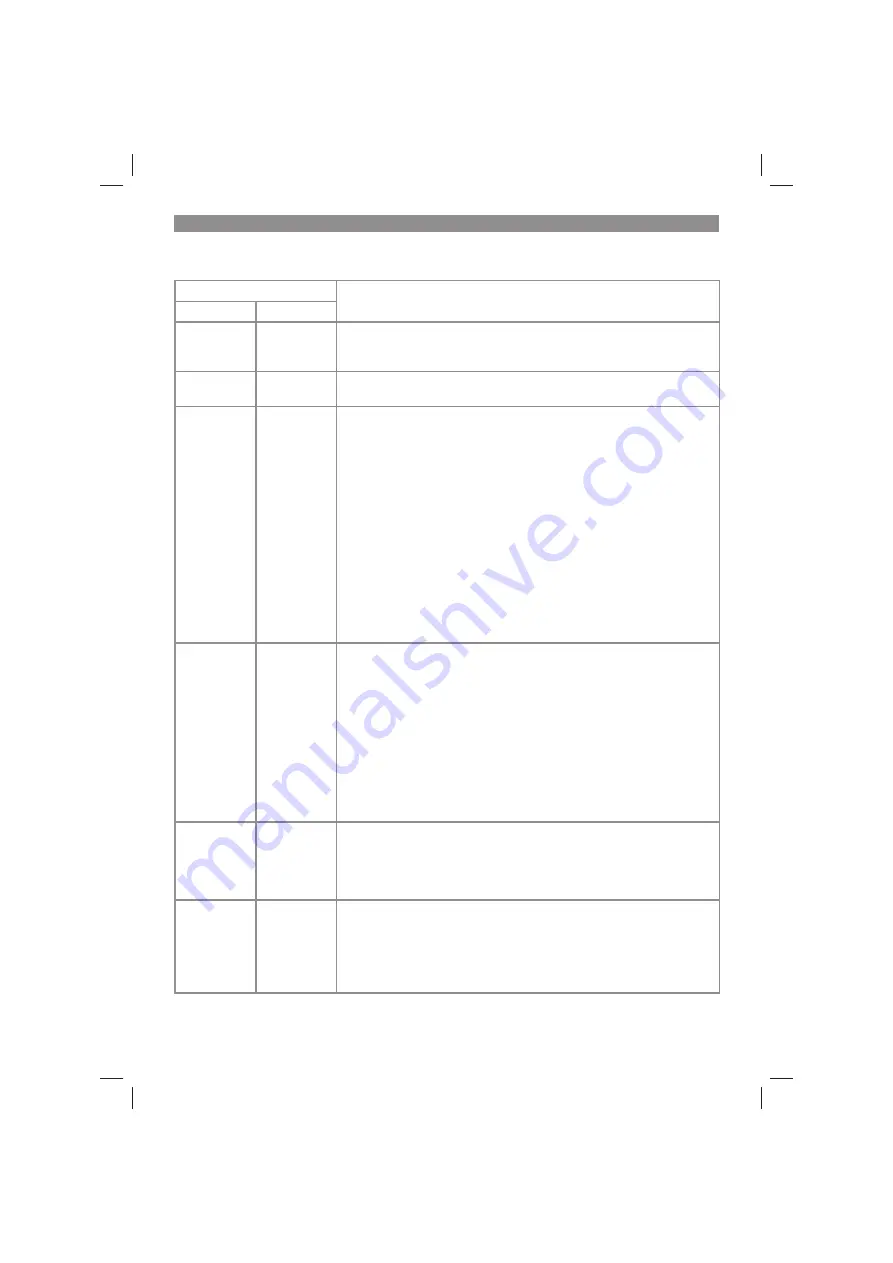 EINHELL GE-CT 30 Li E Original Operating Instructions Download Page 55