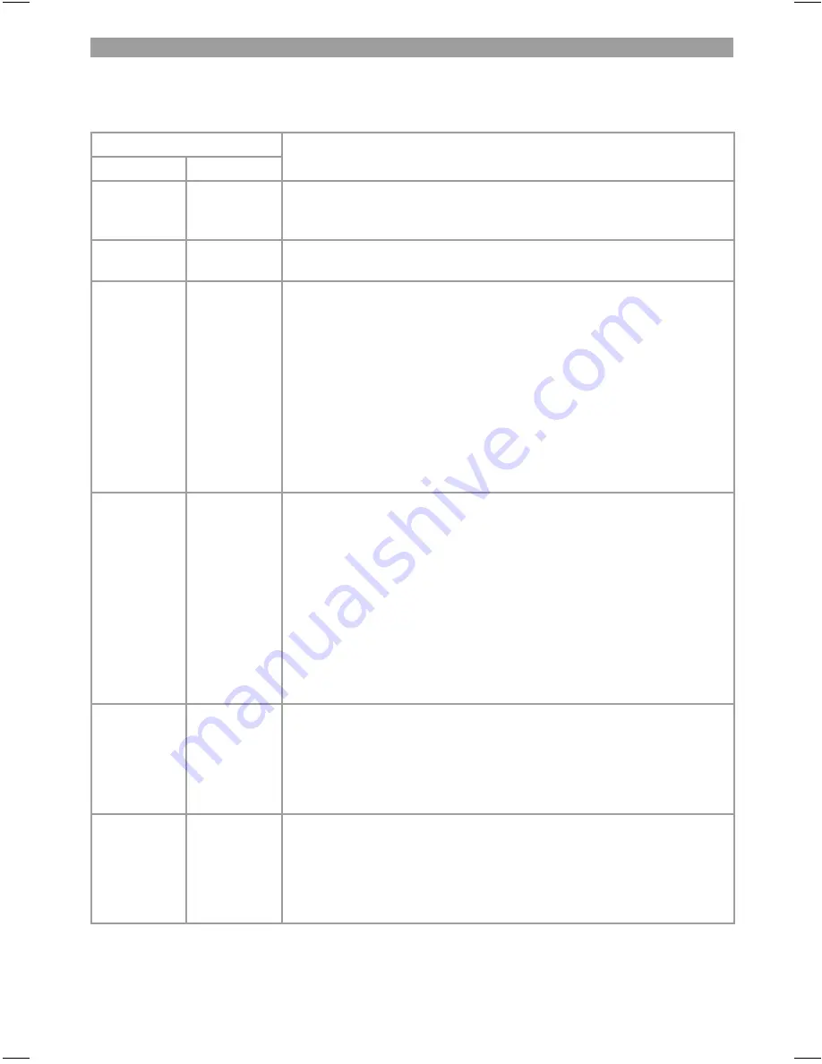 EINHELL GE-HH 18 Li T Original Operating Instructions Download Page 35