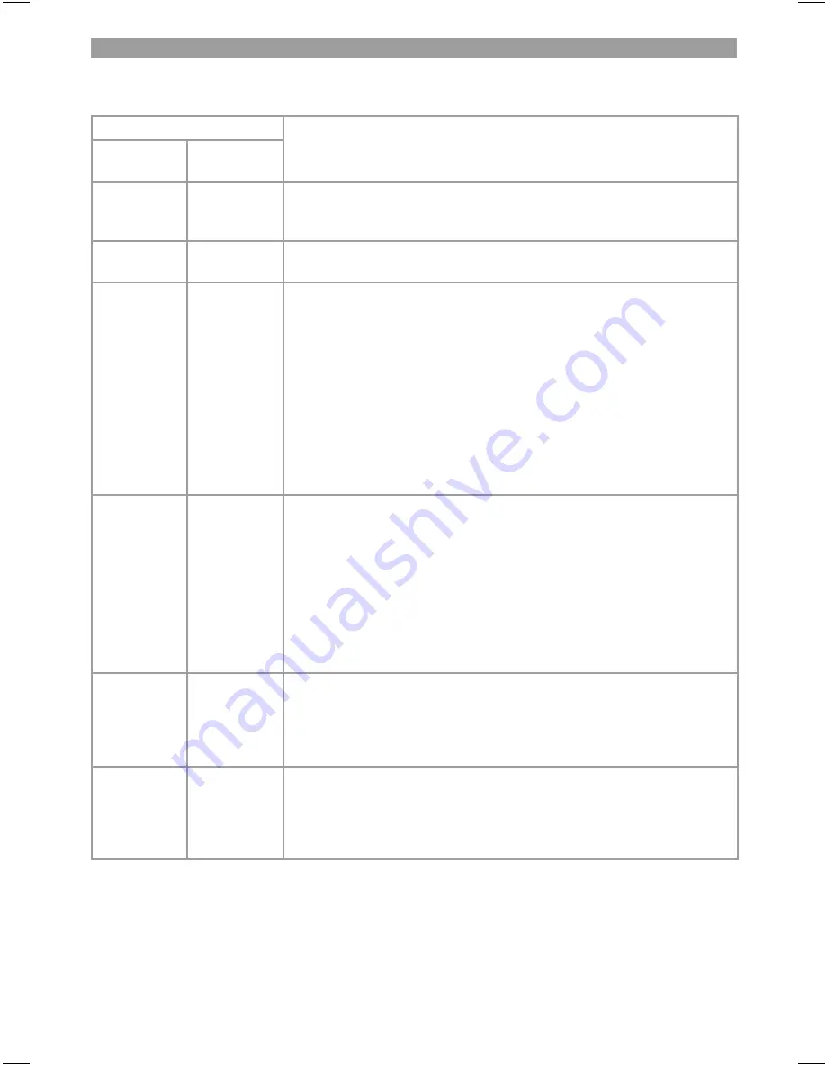 EINHELL GE-HH 18 Li T Original Operating Instructions Download Page 55