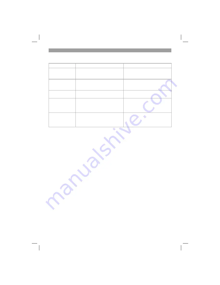 EINHELL GH-DP 7835 Original Operating Instructions Download Page 54