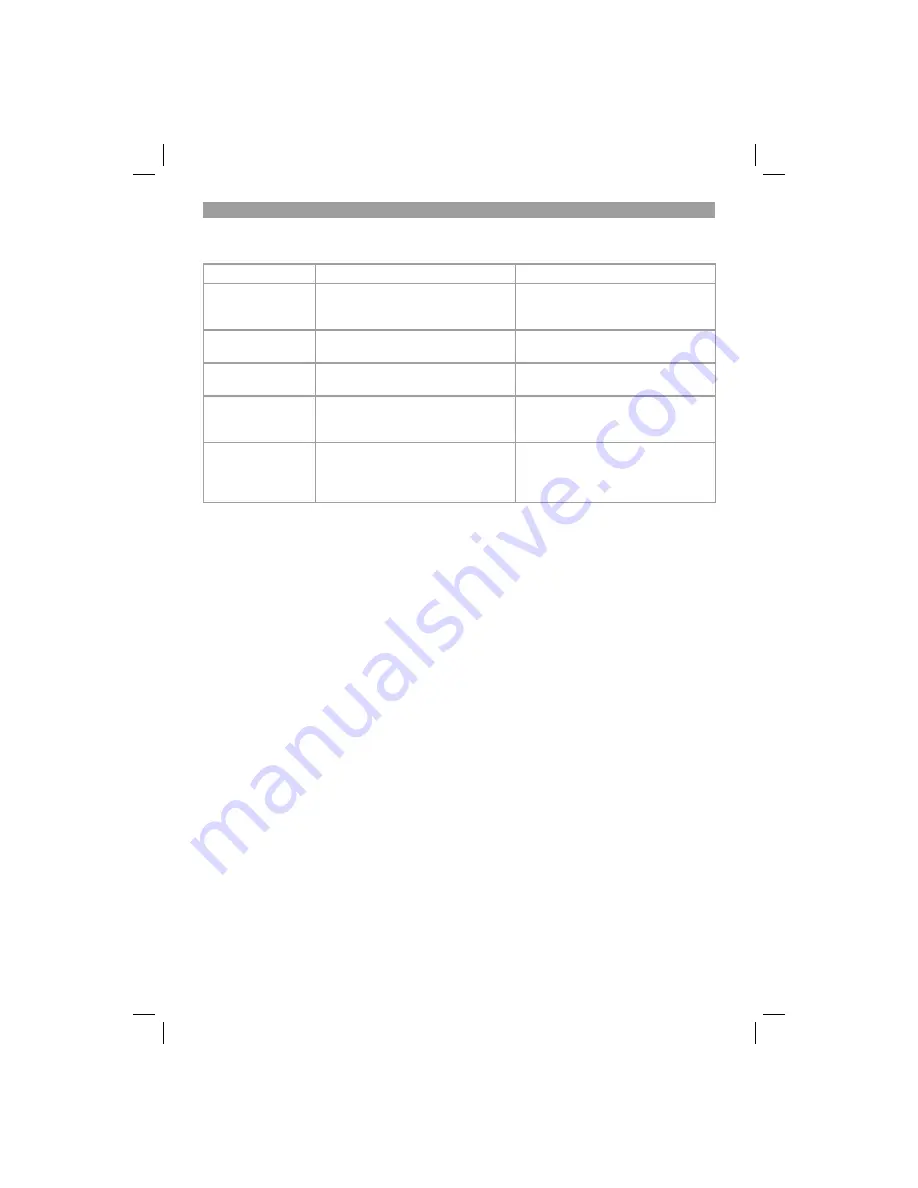 EINHELL GH-DP 7835 Original Operating Instructions Download Page 72