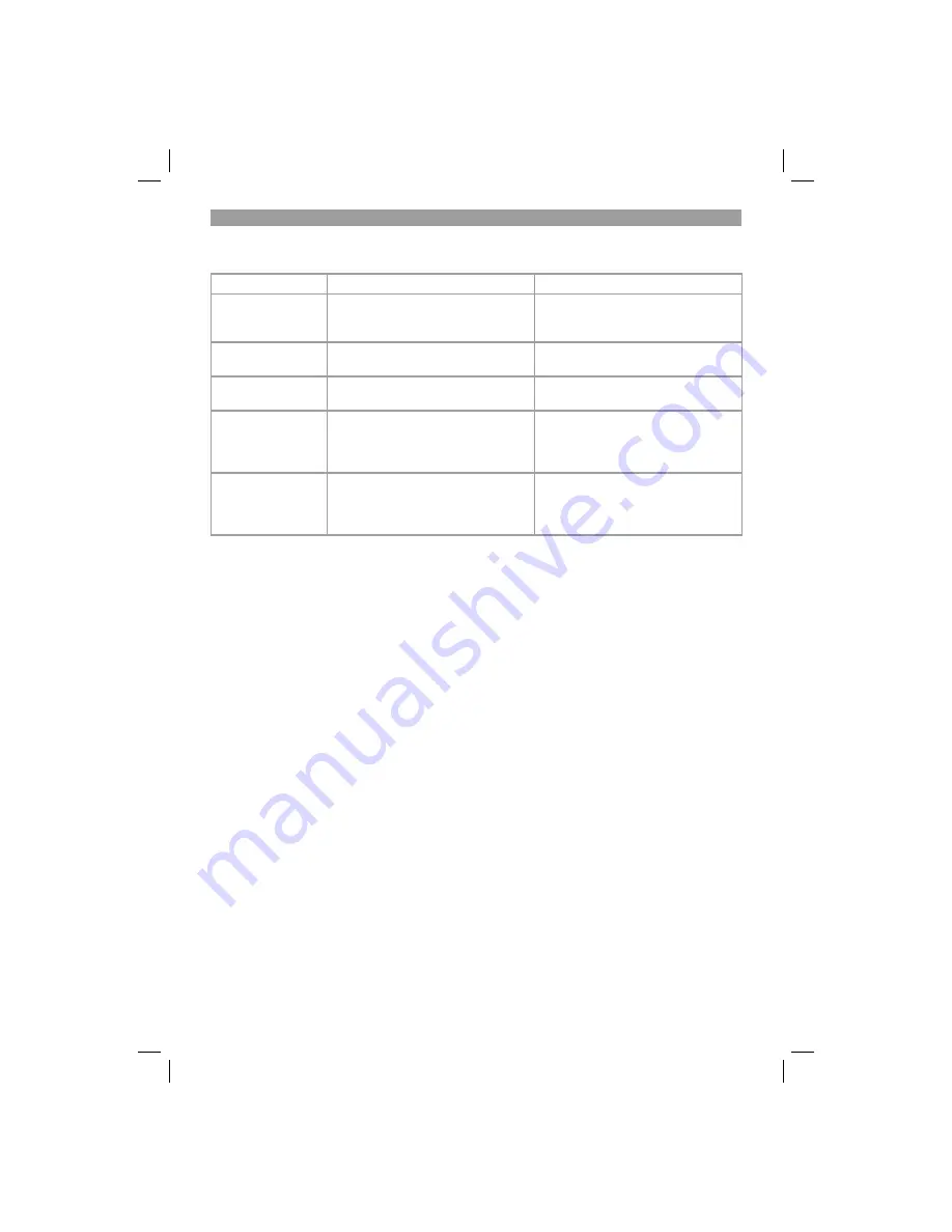 EINHELL GH-DP 7835 Original Operating Instructions Download Page 90