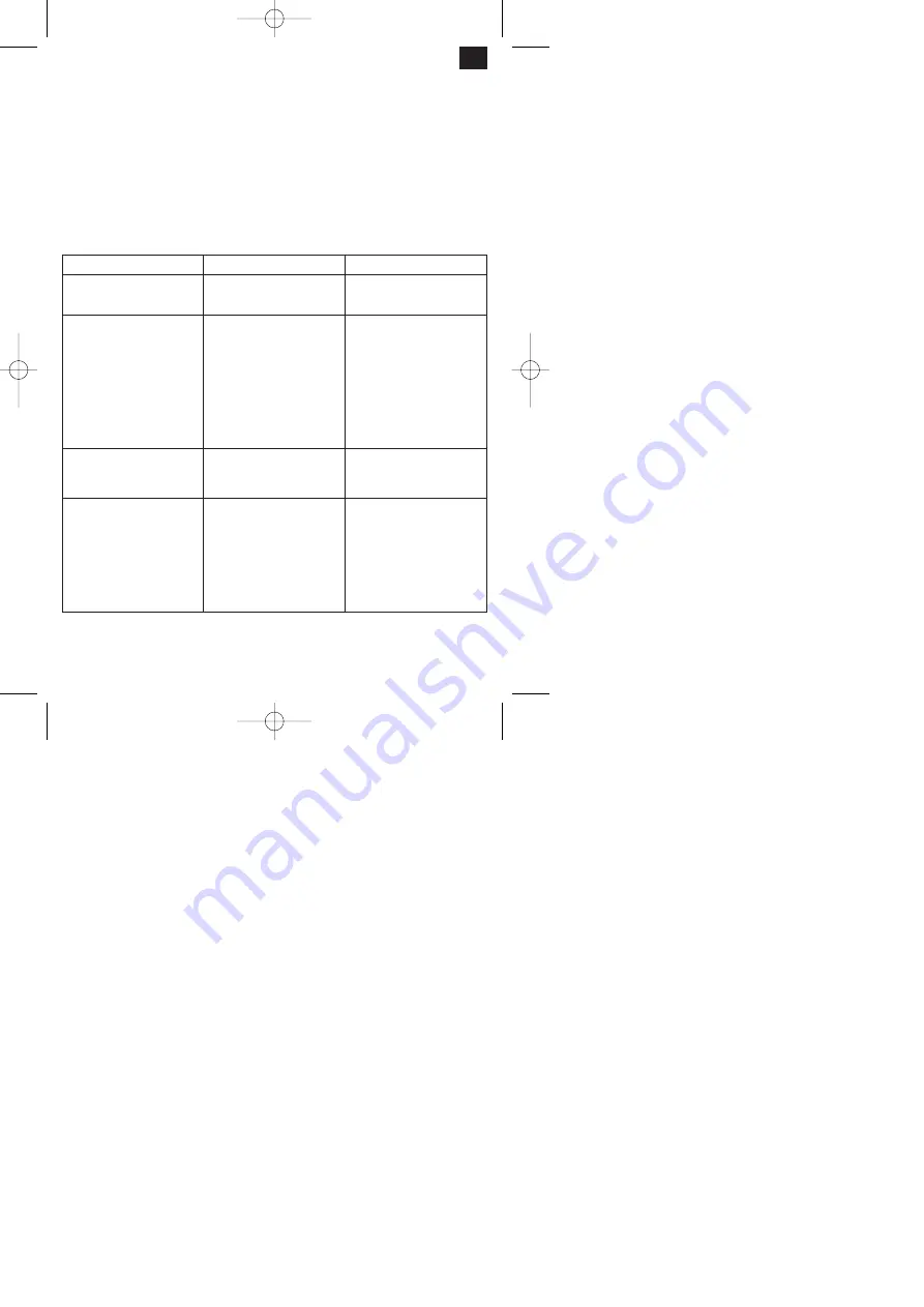 EINHELL HSP 6/104 Operating Instructions Manual Download Page 21