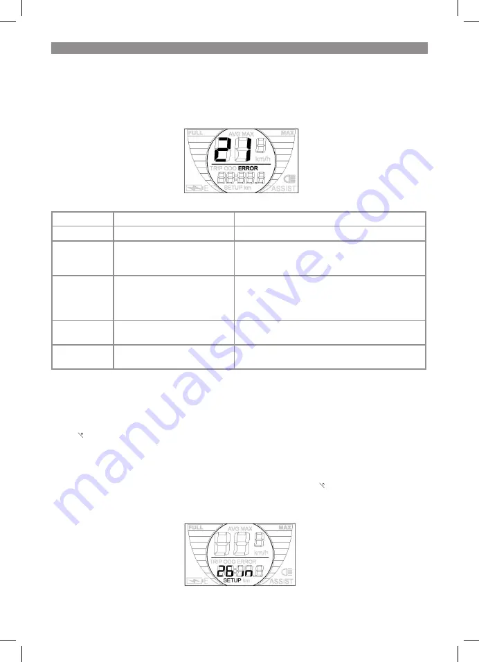 EINHELL King-Meter KM529-LCD Original Operating Instructions Download Page 7