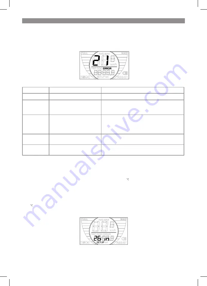 EINHELL King-Meter KM529-LCD Original Operating Instructions Download Page 15