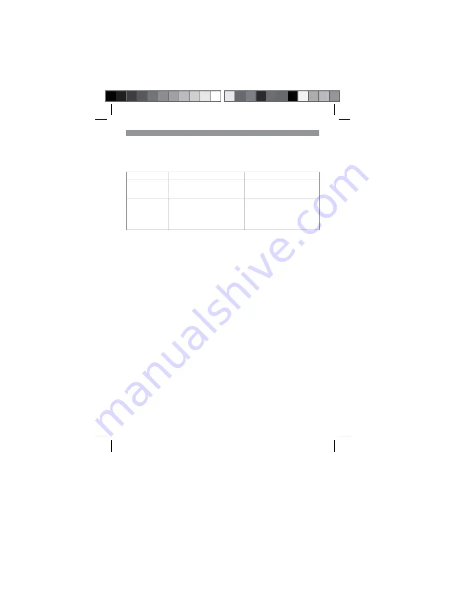 EINHELL LHL 2000 A1 BL Operation And Safety Notes Download Page 18