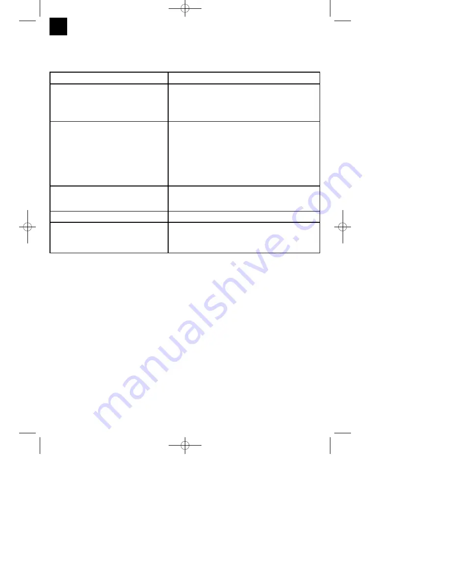 EINHELL MKA 3000 E Original Operating Instructions Download Page 44